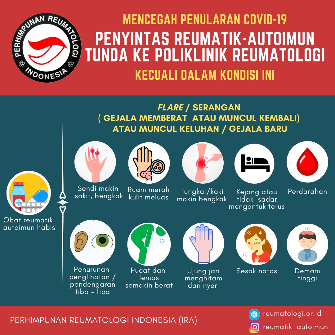 (Covid-19) Tunda ke poliklinik reumatologi untuk masyarakat penyintas reumatik-autoimun